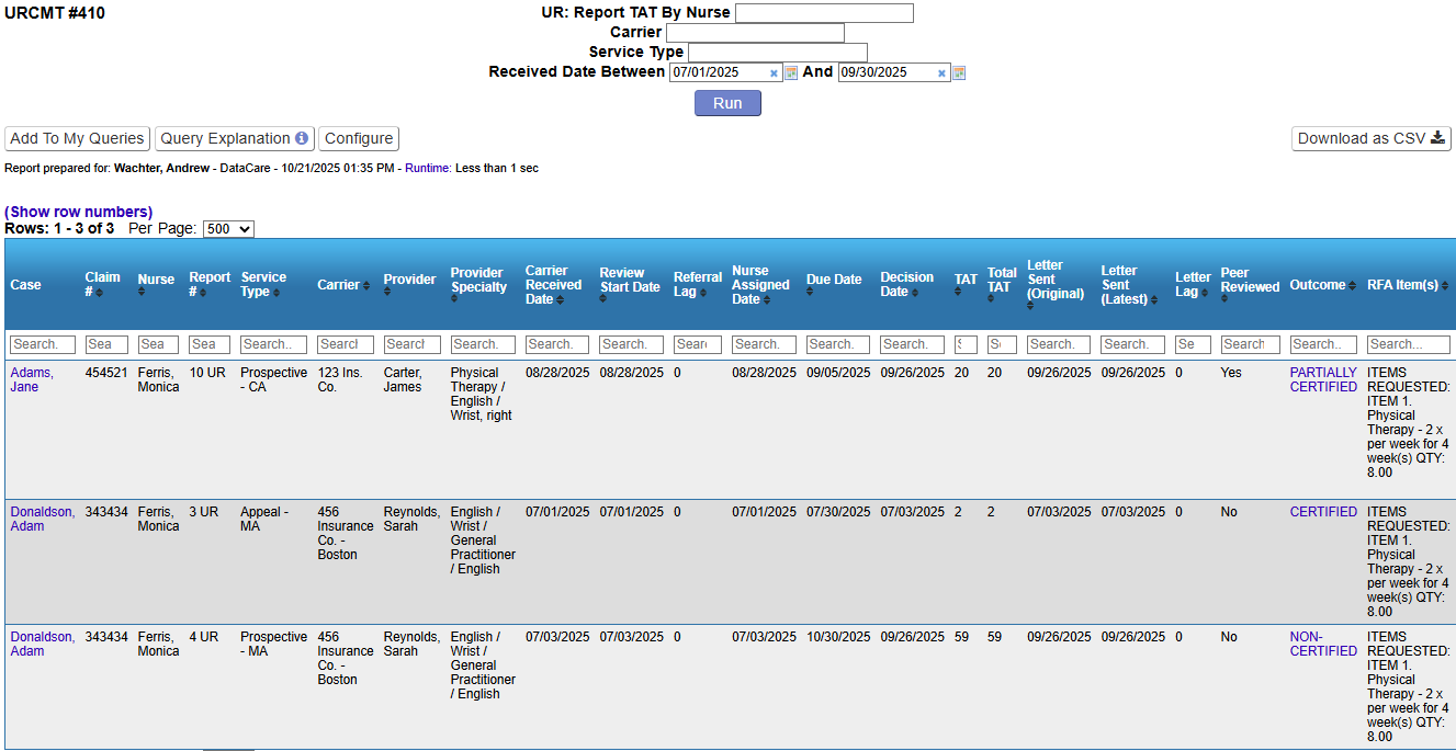 Program performance, turnaround, trends, and SLA performance; export for clients.